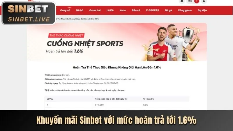 Hướng dẫn nạp tiền và nhận ưu đãi SGD777